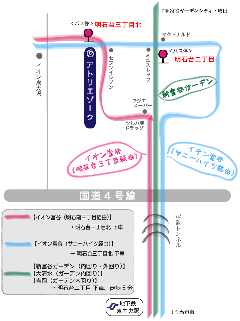 bus_root